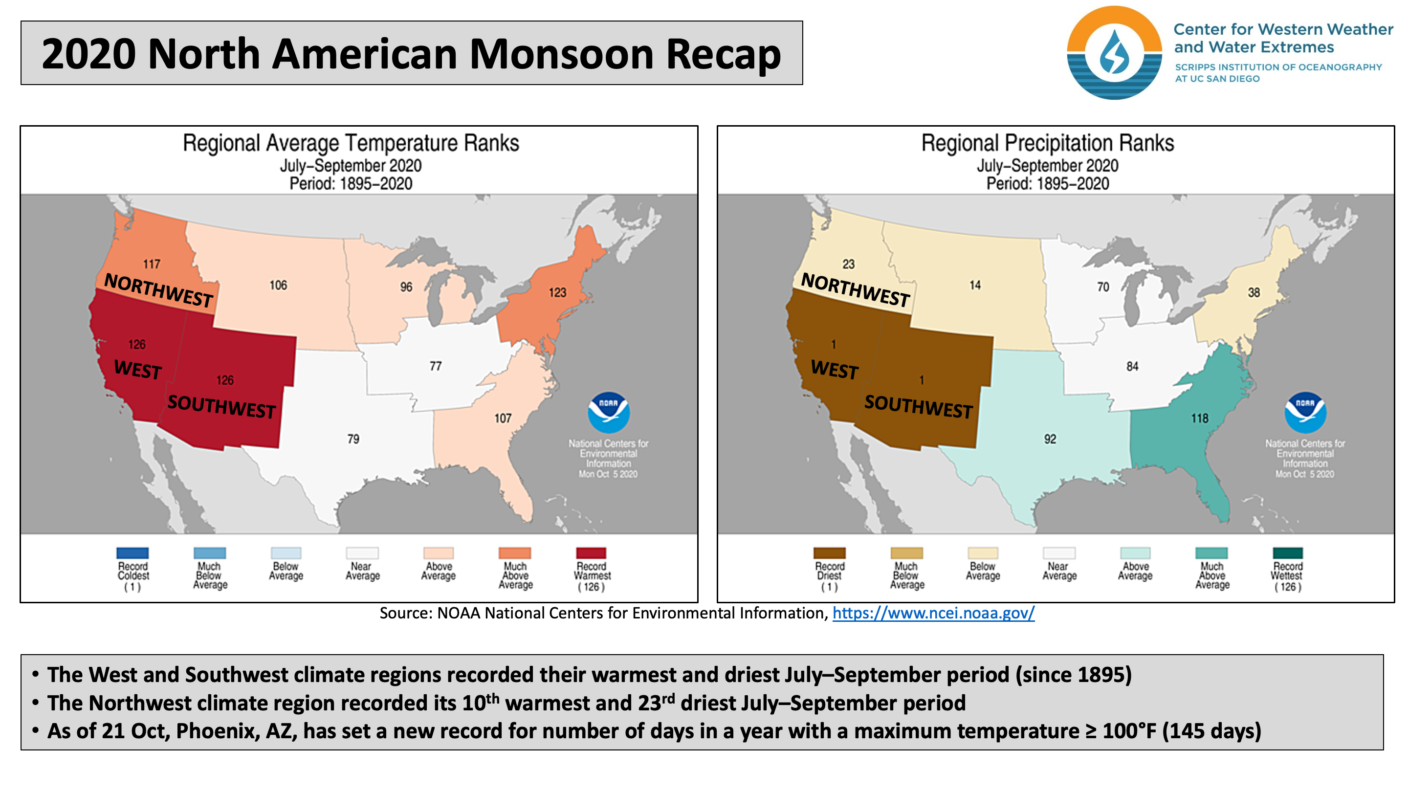 2020 North American Monsoon Recap Center for Western Weather and