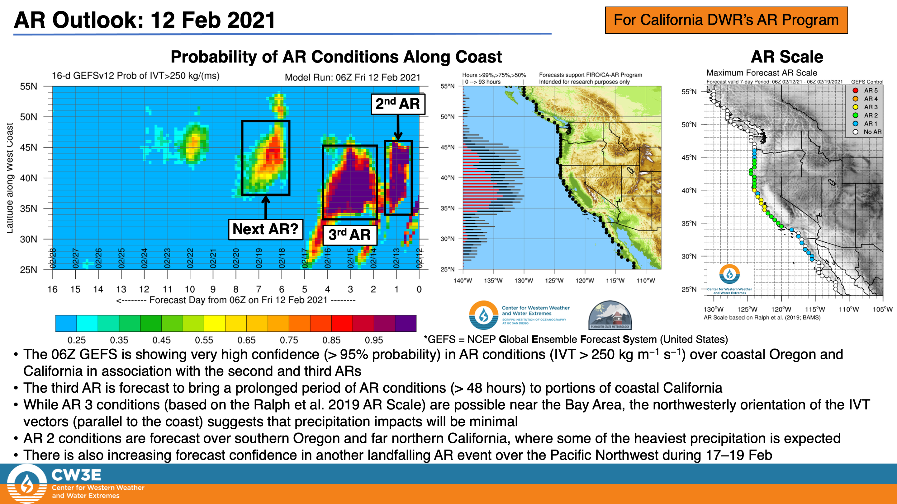 Cw3e Ar Update 12 February 21 Outlook Center For Western Weather And Water Extremes