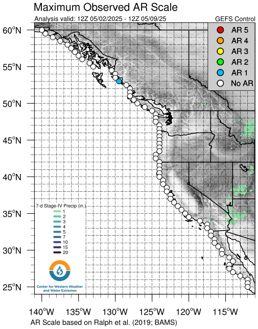 Past 7 Days Atmospheric River Scale Observed