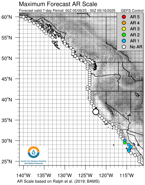 CW3E GFS location