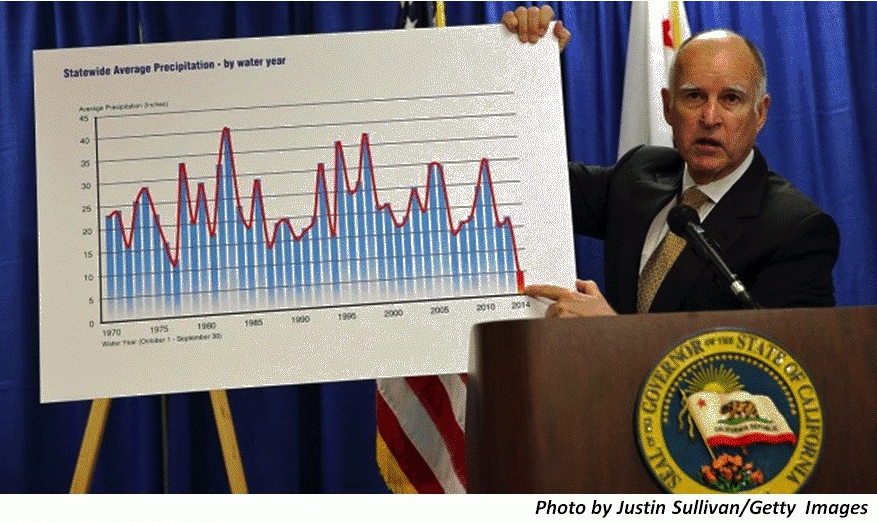 CA Drought Emergency