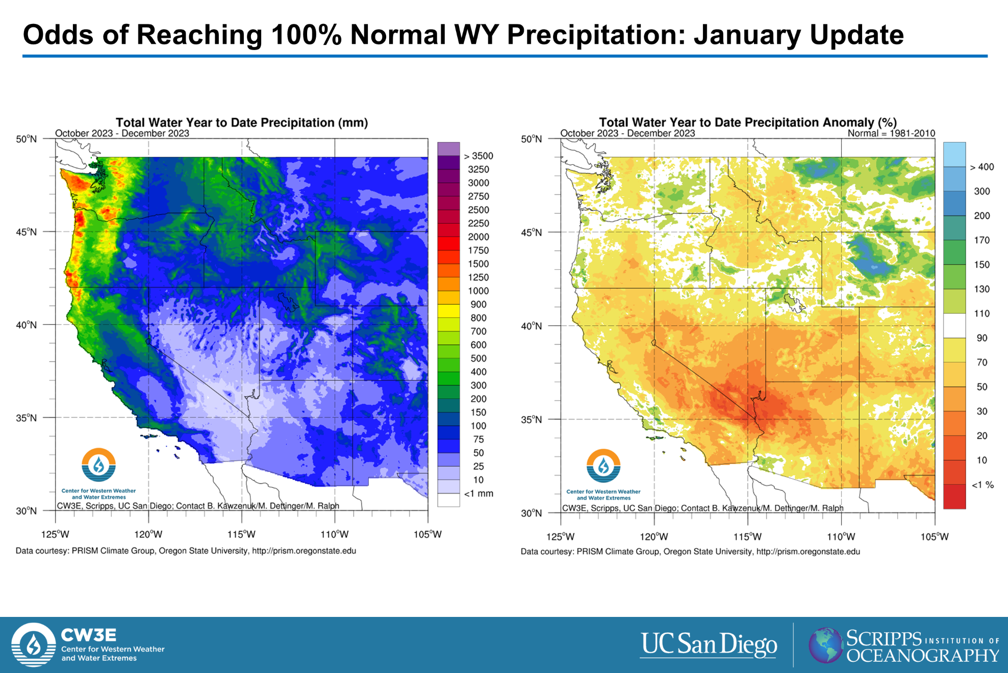 https://cw3e.ucsd.edu/wp-content/uploads/2024/01/Odds_of_Normal_Water_Year_Jan2024_sol-1.png