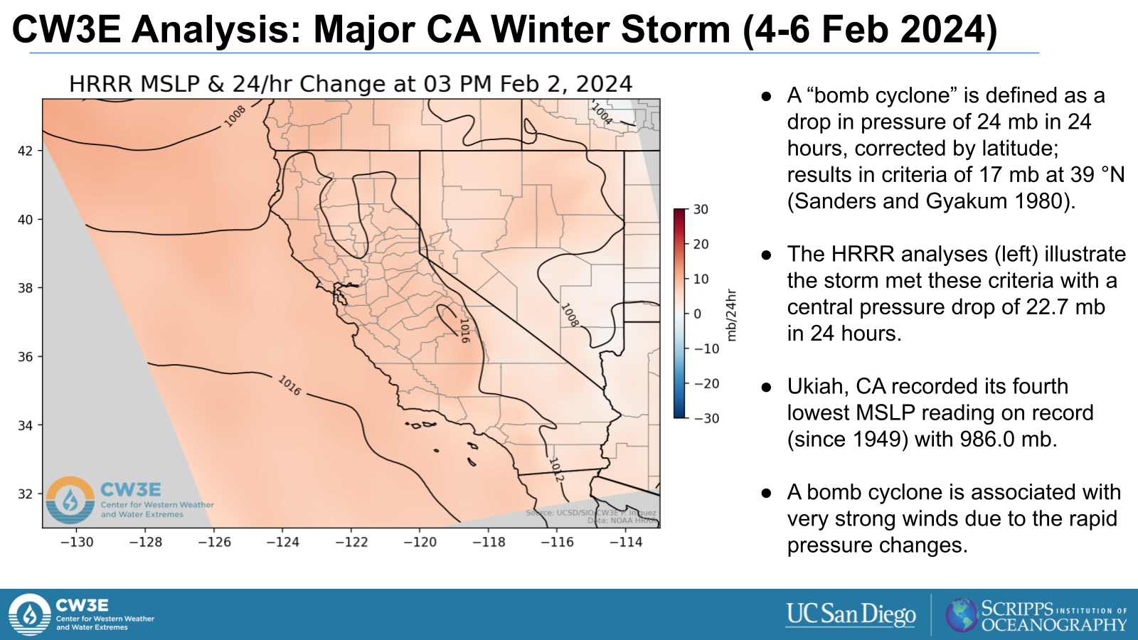 MSLP analysis of bomb cyclone